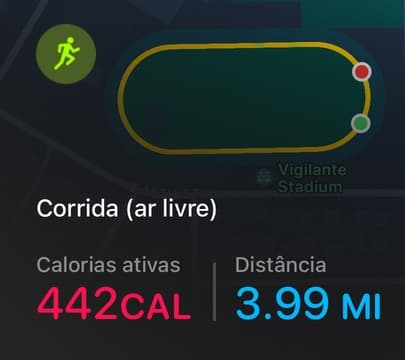23rd Run 02/16/24 charity: water run